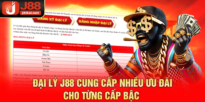 Đại lý j88 cung cấp nhiều ưu đãi cho từng cấp bậc